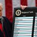 What Is It Like Living in Trump's 29% Tariff World?