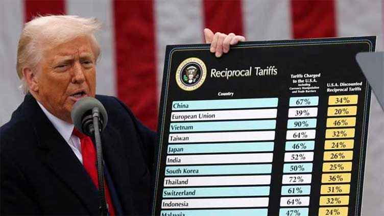 What Is It Like Living in Trump's 29% Tariff World?