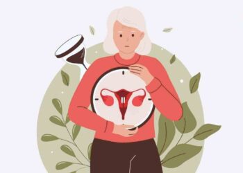 perimenopause